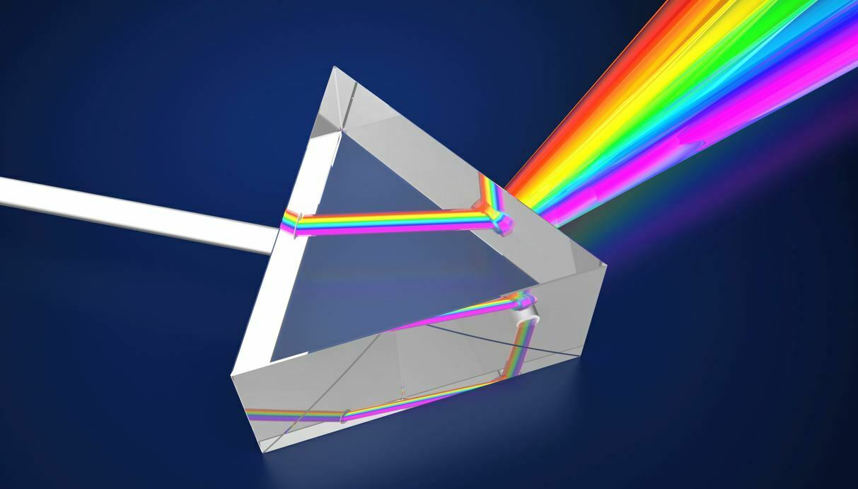 Do Blue Light Filter Glasses Work? Campbell Eyecare